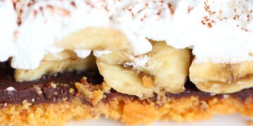 Make The World’s Best Cake With Little Effort and Few Dirty Dishes!