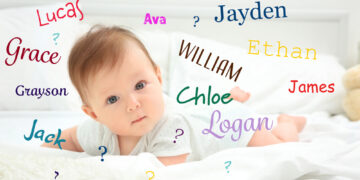 Baby Names Meaning “Thankful”